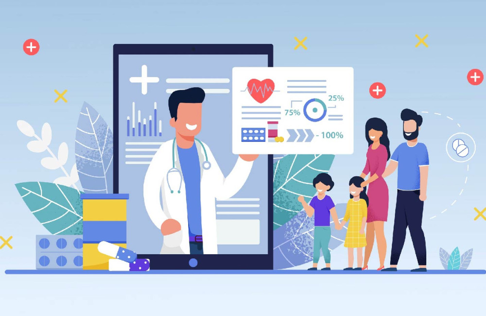 Cách chạy quảng cáo giảm cân trên Facebook