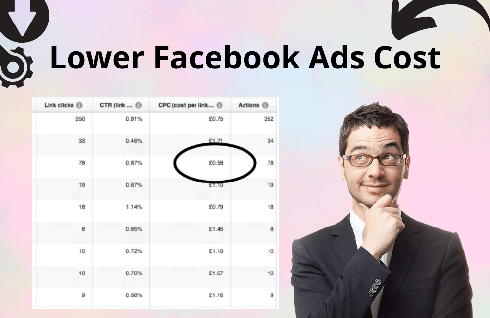 Cách giảm chi phí quảng cáo trên Facebook 2025 (Chi tiết các bước)