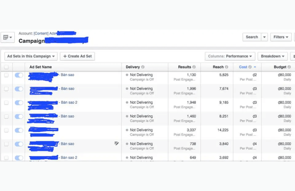Cách để các nhà quảng cáo tối ưu ngân sách quảng cáo Facebook