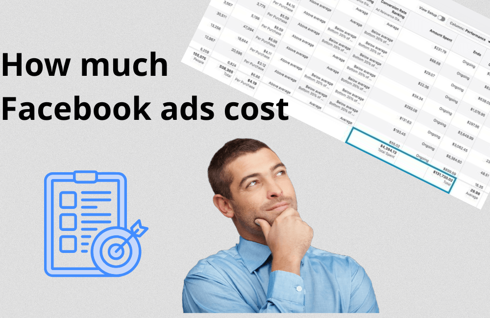 Chi phí quảng cáo trên Facebook là bao nhiêu?