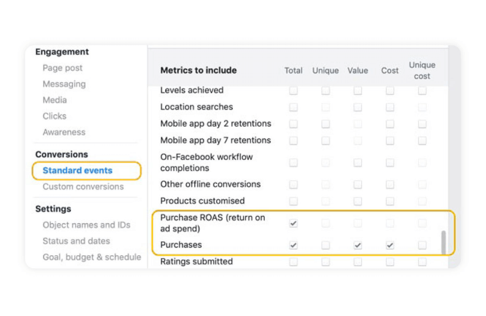 Các mẹo để tối ưu ngân sách hàng ngày trên quảng cáo Facebook