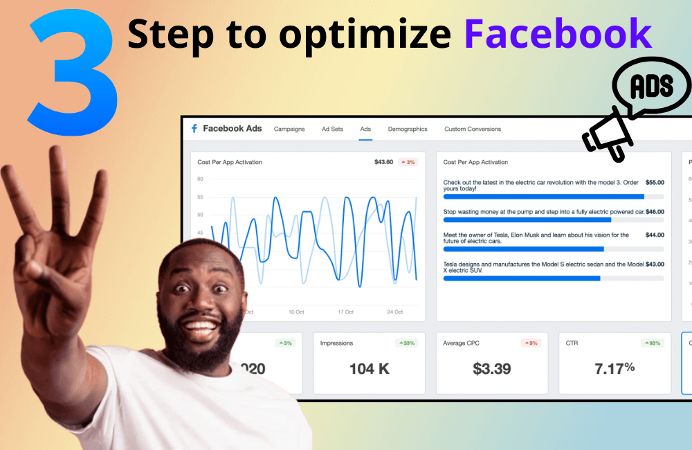 Quy trình 3 bước để tối ưu hóa quảng cáo trên Facebook