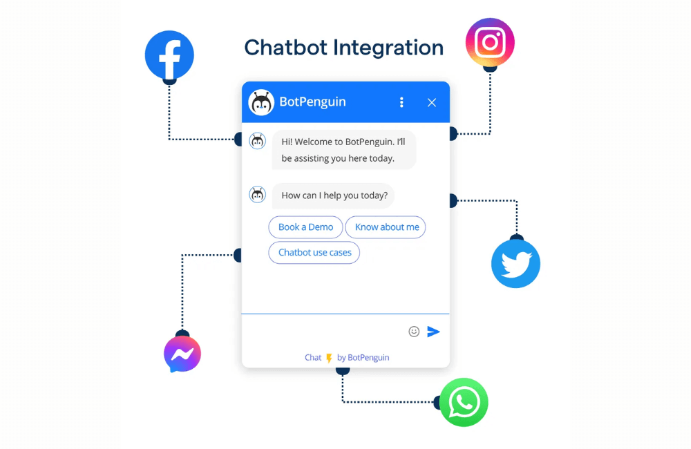 Tổng hợp những mẹo nhỏ trong Facebook Messenger Ads giúp bạn tăng doanh số