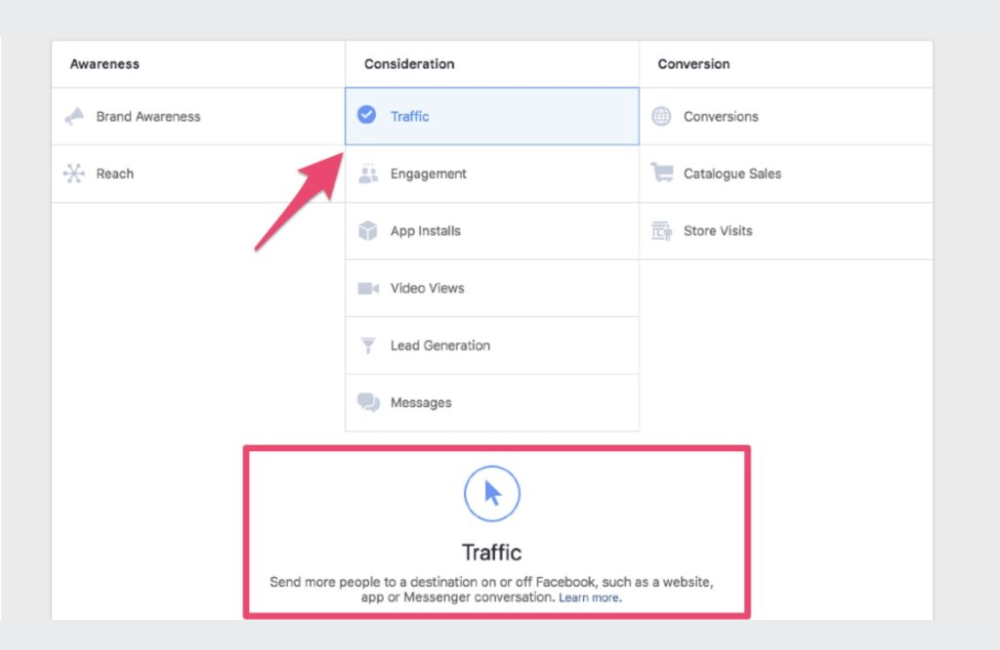 Cách đặt quảng cáo trên Facebook: Hướng dẫn 5 bước đơn giản cho người mới bắt đầu