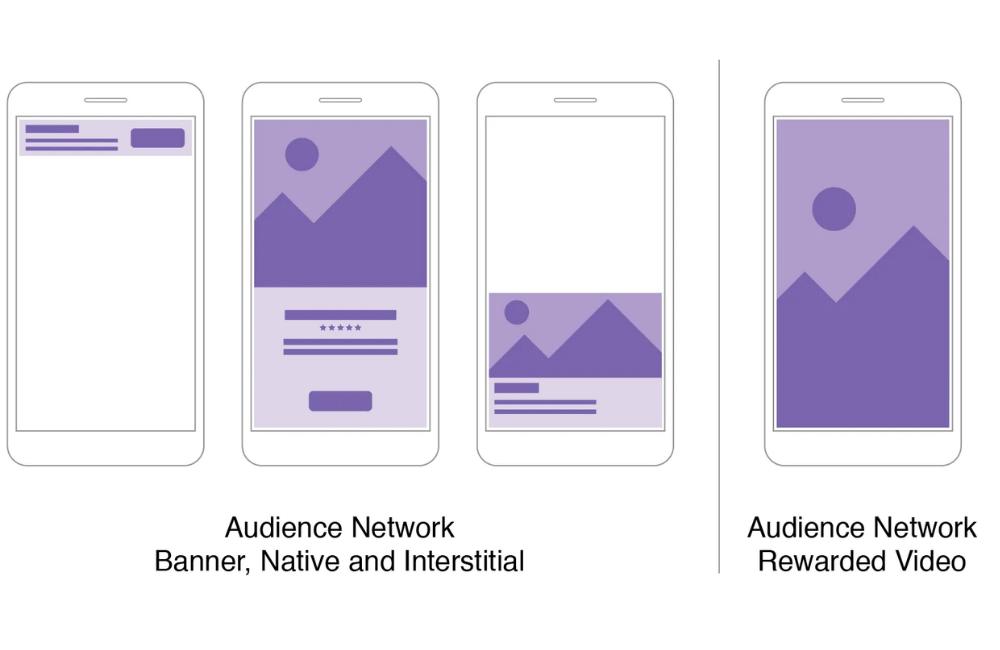 Các bước cơ bản để mở rộng phạm vi tiếp cận bằng quảng cáo Facebook Audience Network