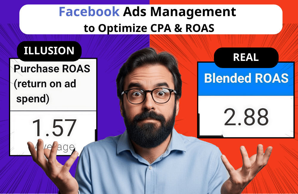 Quản lý quảng cáo trên Facebook để tối ưu hóa CPA và ROAS