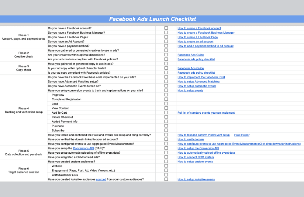 Quản lý quảng cáo trên Facebook: Danh sách checklist hàng ngày để tối đa hóa ROI (2025)