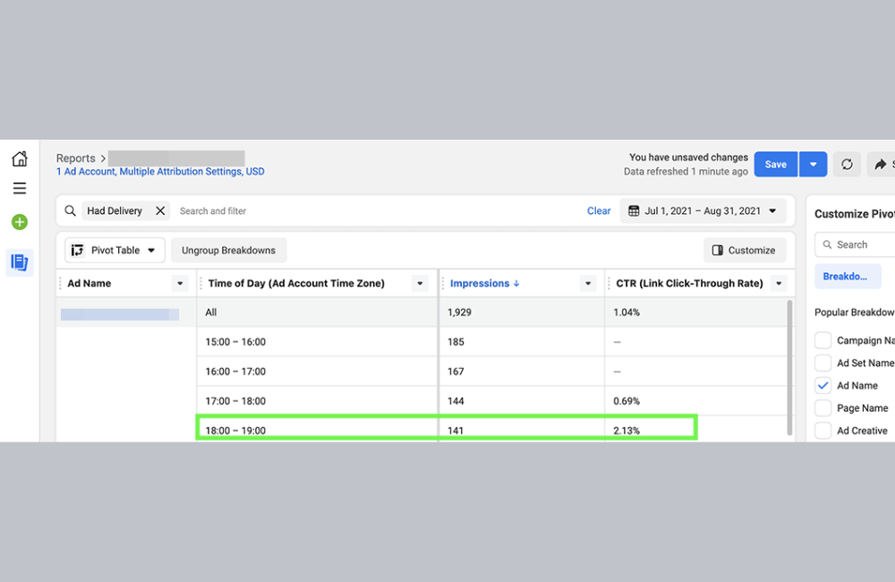 Kinh nghiệm tính thời gian lý tưởng để chạy quảng cáo dựa trên các trường hợp cụ thể