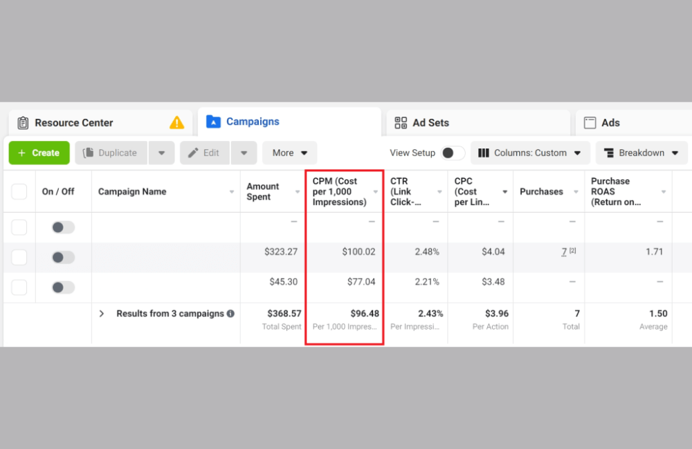 Đo lường quảng cáo Facebook: 10 Chỉ số Then chốt mà Marketer cần Theo dõi