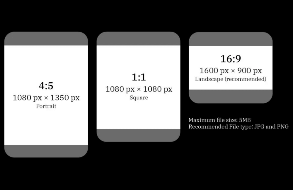 Những sai lầm thường gặp khi tùy chỉnh kích thước quảng cáo Facebook