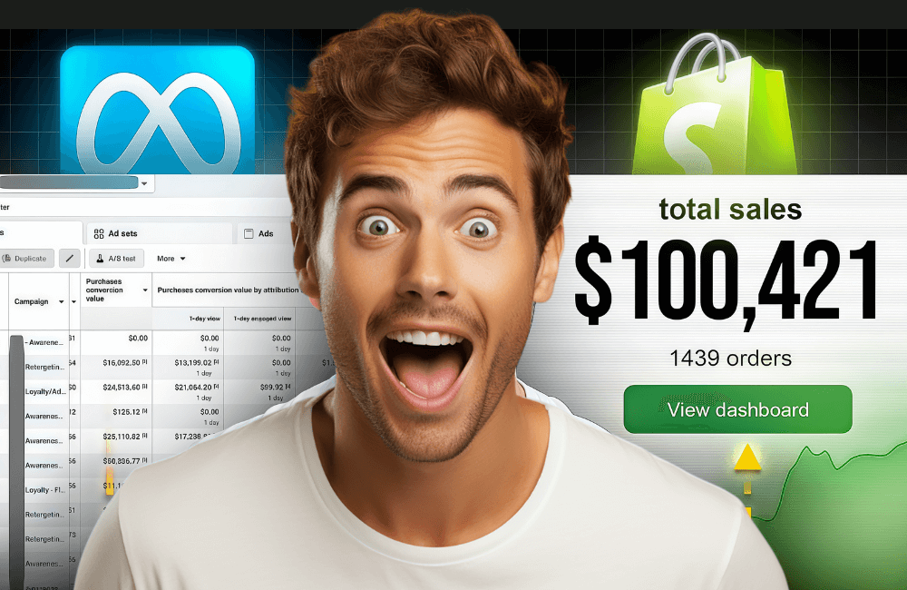 Quảng cáo Meta cho Dropshipping: Hướng dẫn mở rộng quy mô tối ưu năm 2026